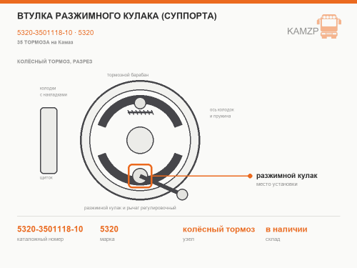 Втулка разжимного кулака (суппорта), каталожный номер 5320-3501118-10