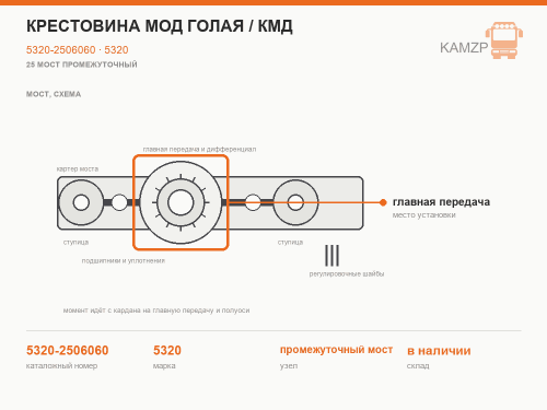 Крестовина мод голая / КМД, каталожный номер 5320-2506060