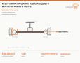 Крестовина карданного вала заднего моста на КАМАЗ в сборе, каталожный номер 5320-2201025