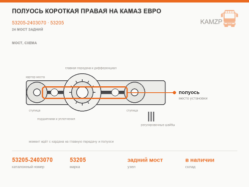Полуось короткая правая на КАМАЗ Евро, каталожный номер 53205-2403070