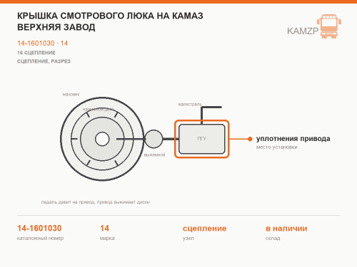 Крышка смотрового люка на КАМАЗ верхняя завод, каталожный номер 14-1601030