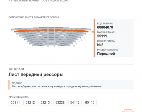 Лист №2 рессоры передней на КАМАЗ, каталожный номер 55111-2902102-01