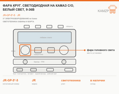 Фара круг. светодиодная на КАМАЗ с/о, белый свет, 9-36в, каталожный номер JR-GP-5*-5