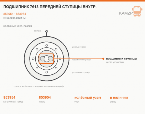 Подшипник 7613 передней ступицы внутр., каталожный номер 853954