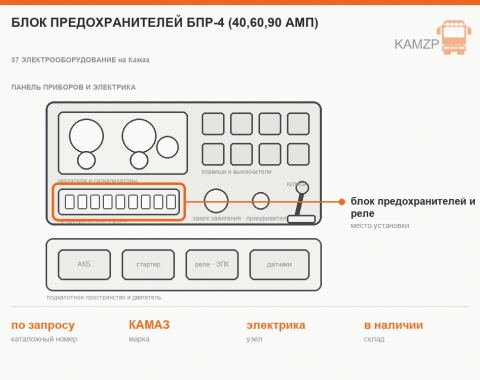 Блок предохранителей бпр-4 (40,60,90 амп)