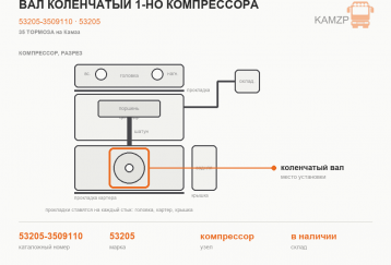 Вал коленчатый 1-но компрессора фото