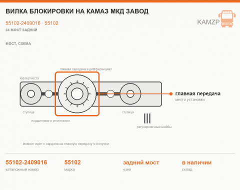 Вилка блокировки на КАМАЗ мкд завод, каталожный номер 55102-2409016
