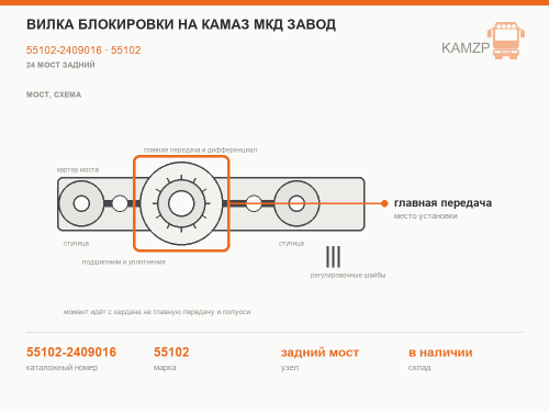 Вилка блокировки на КАМАЗ мкд завод, каталожный номер 55102-2409016