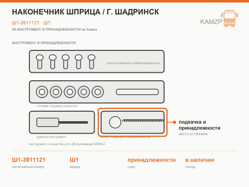 Наконечник шприца / г. Шадринск фото