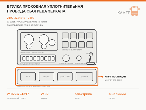 Втулка проходная уплотнительная провода обогрева зеркала, каталожный номер 2102-3724317