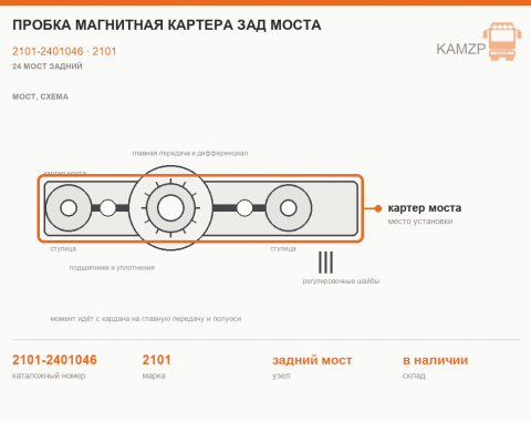 Пробка магнитная картера зад моста, каталожный номер 2101-2401046