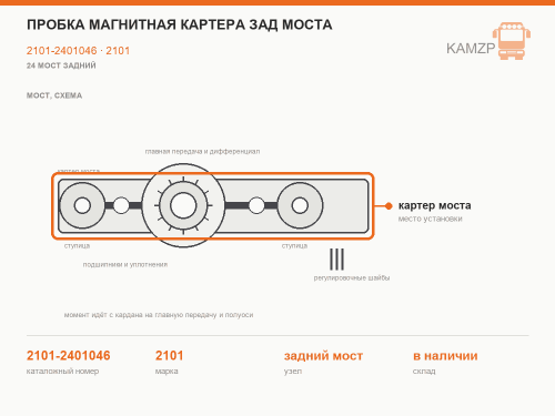 Пробка магнитная картера зад моста, каталожный номер 2101-2401046