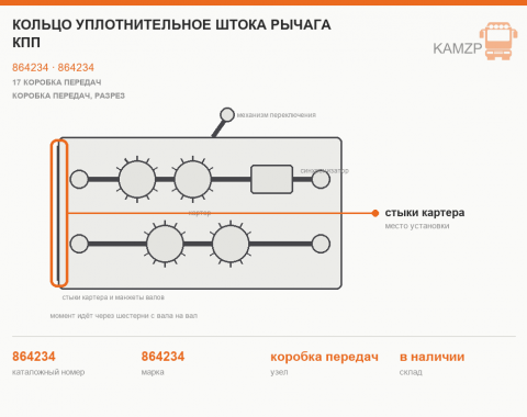 Кольцо уплотнительное штока рычага КПП - фото