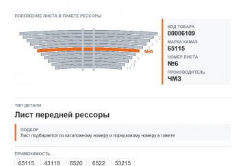 Лист №6 рессоры передней  на Камаз  43118 ЧМЗ фото