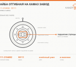 Шайба отгибная на КамАЗ завод - фото с других ракурсов