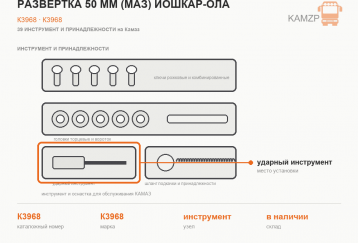 Развертка 50 мм (МАЗ) Йошкар-Ола фото