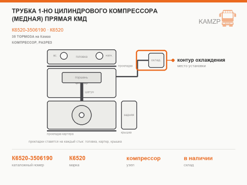 Трубка 1-но цилиндрового компрессора (медная) прямая КМД фото