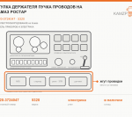 Втулка держателя пучка проводов на КАМАЗ Ростар, каталожный номер 5320-3724047