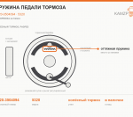 Пружина педали тормоза - фото с других ракурсов