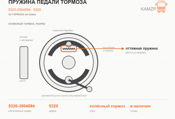 Пружина педали тормоза фото