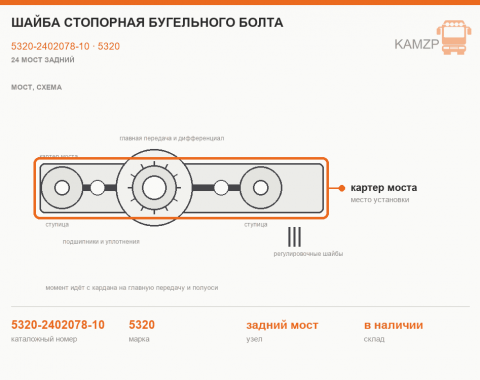 Шайба стопорная бугельного болта, каталожный номер 5320-2402078-10