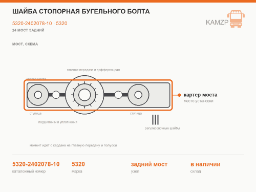 Шайба стопорная бугельного болта фото