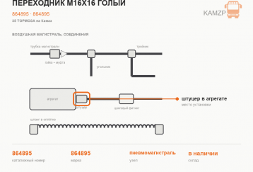 Переходник М16х16 голый фото