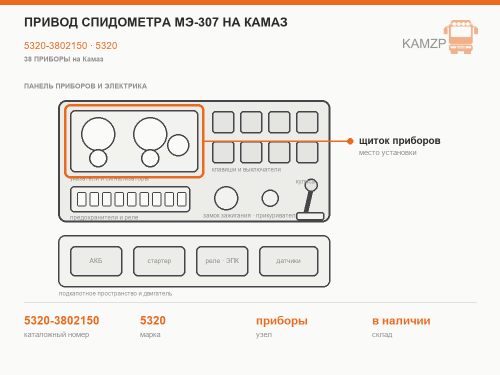 Привод спидометра МЭ-307 на Камаз фото