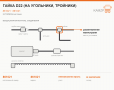 Гайка D22 (на угольники, тройники), каталожный номер 861021