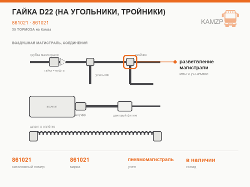 Гайка D22 (на угольники, тройники), каталожный номер 861021
