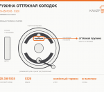Пружина оттяжная колодок - фото с других ракурсов