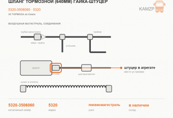 Шланг тормозной (640мм)  гайка-штуцер фото