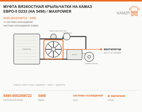 Муфта вязкостная крыльчатки на КАМАЗ Евро-5 d233 (на 5490) / maxpower, каталожный номер 5490-0002006722