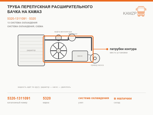 Труба перепускная расширительного бачка на Камаз фото