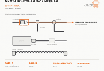 Муфта конусная D=12 медная фото