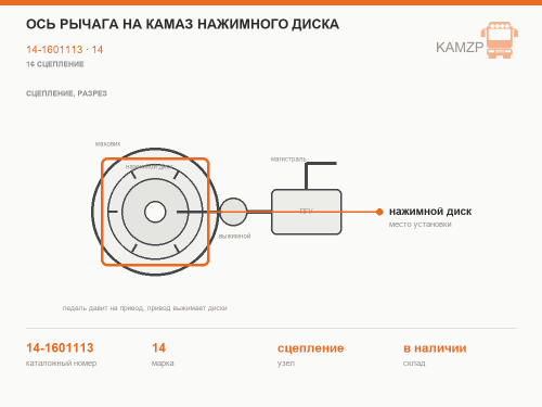 Ось рычага на КАМАЗ нажимного диска, каталожный номер 14-1601113