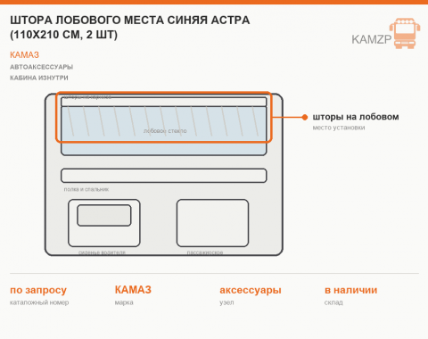 Штора лобового места СИНЯЯ Астра с проклейкой (110см*210см- 2 шт) - фото