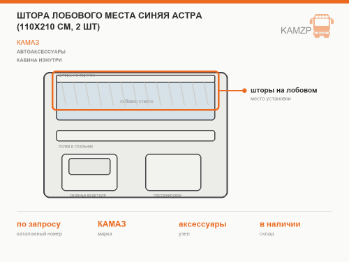 Штора лобового места синяя астра с проклейкой (110см*210см- 2 шт)