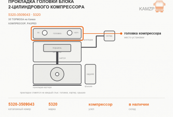 Прокладка головки блока 2-цилиндрового компрессора фото