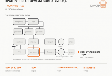 Кран ручного тормоза SORL 3 вывода фото