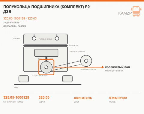 Полукольца подшипника (комплект) р0 ДЗВ, каталожный номер 325.05-1000128
