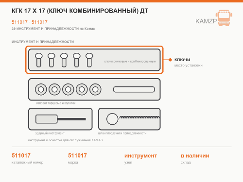 Кгк 17 х 17 (ключ комбинированный) дт, каталожный номер 511017