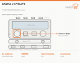 Лампа 21 philips