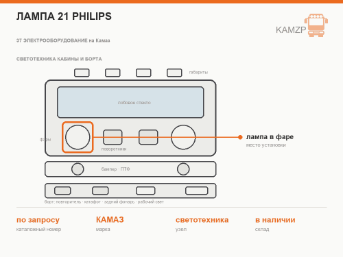 Лампа 21 philips