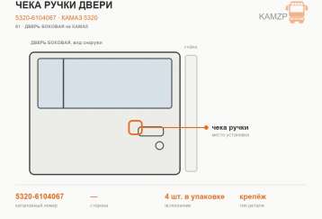 Чека ручки двери фото