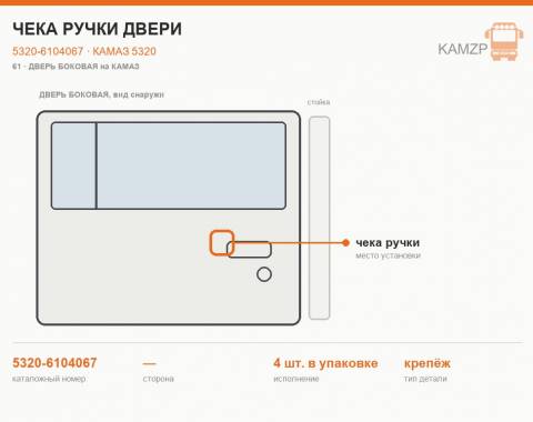 Чека ручки двери - фото