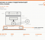 Подушка на Камаз поддерживающей опоры Лезвие - фото с других ракурсов