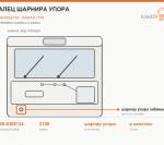 Палец шарнира упора - фото с других ракурсов
