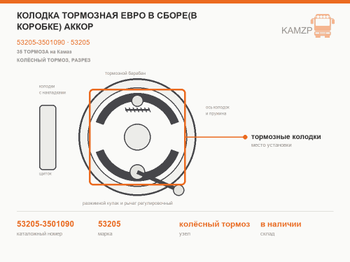 Колодка тормозная Евро в сборе(в коробке) аккор, каталожный номер 53205-3501090