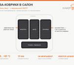 Ева коврики на ГАЗель некст с перемычкой рычага мкпп черная окантовка
